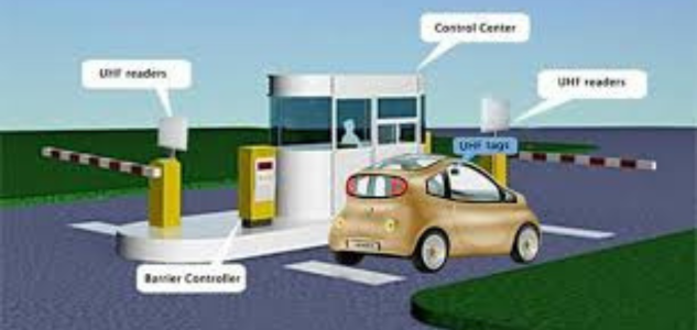RFID Parking System